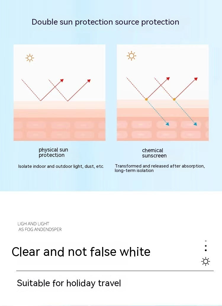 Sunscreen SPF50 UV Protection